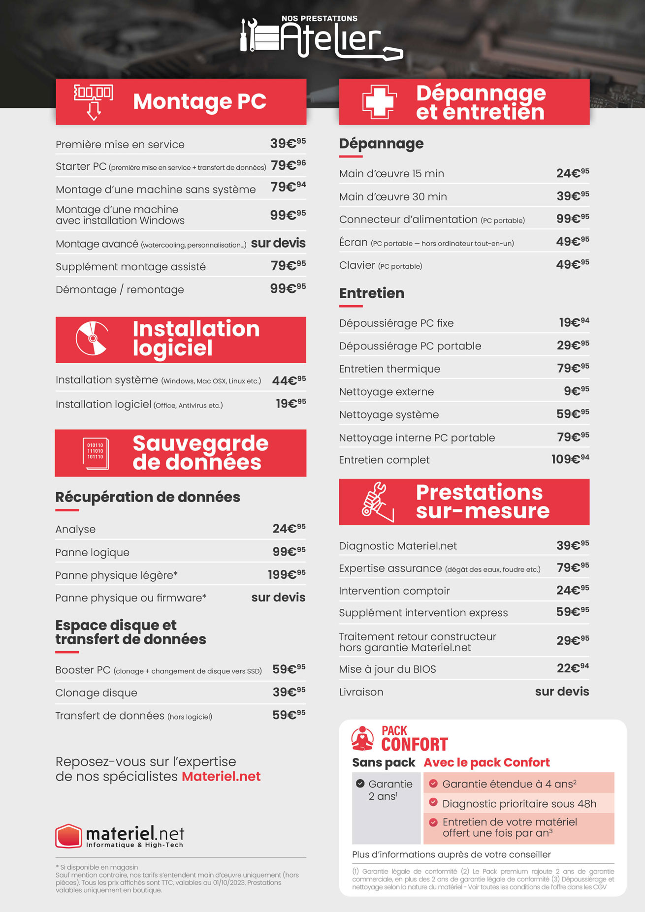 Prix prestations informatiques : montage pc, réparation et dépannage