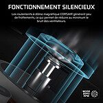 Refroidissement processeur Corsair Nautilus 360 RS ARGB - Blanc - Autre vue Refroidissement processeur Corsair Nautilus 360 RS ARGB - Blanc - Autre vue